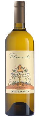 Chiarandà